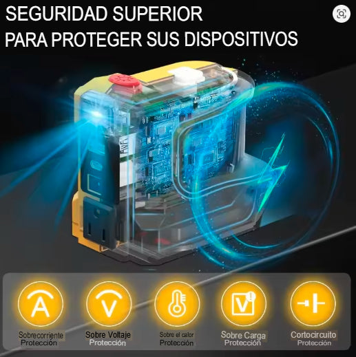 Inversor compacto de CC para CA