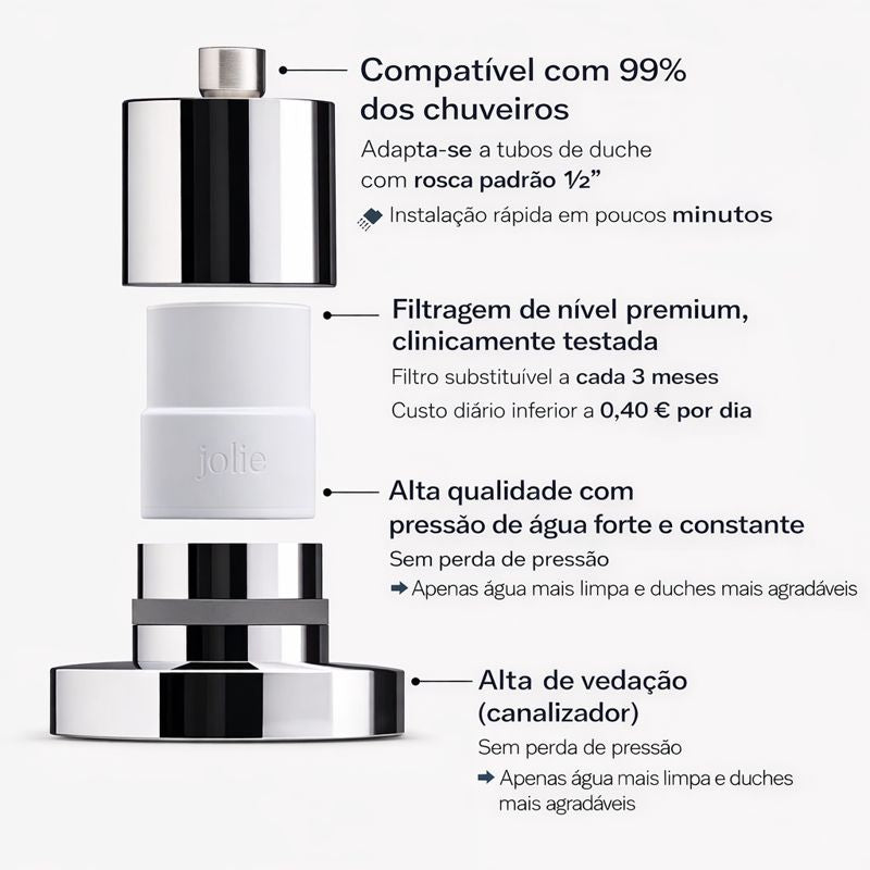 O CHUVEIRO COM FILTRO